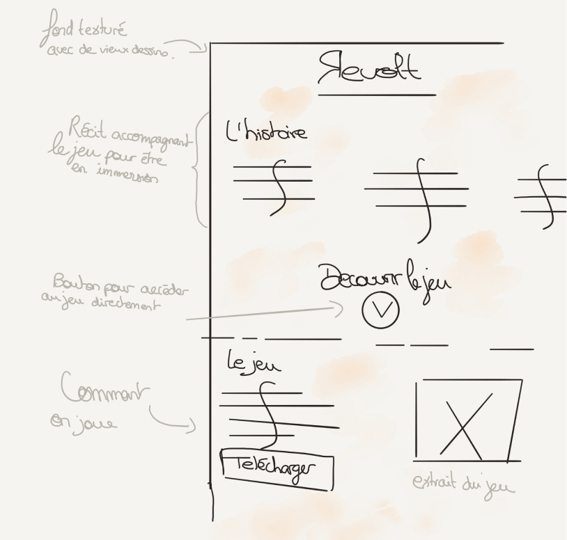 croquis de Revolt